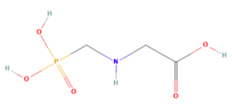 Glyphosate - ACGIH